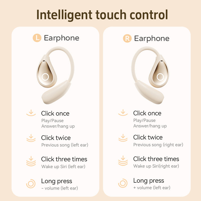 M96 AI Language Translator Earphones, Support 144 Languages, Bluetooth Translator Device, Two-Way Translator Earphones, Suitable for Language Learning, Travel and Business.