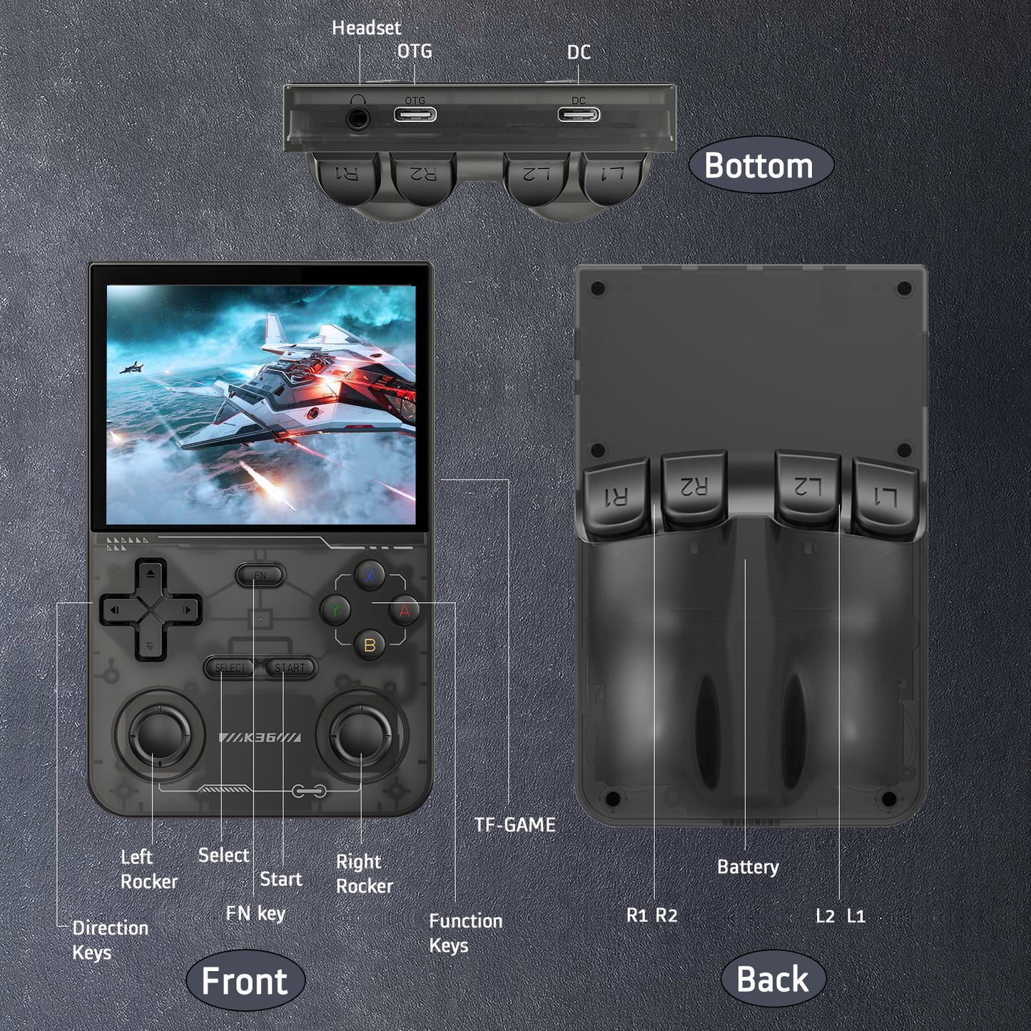 16000 HD Games Mini Portable Video Game Console, 3.5-Inch IPS Screen, built in 45 Emulators,3800mAh Battery (with 64GB TF)