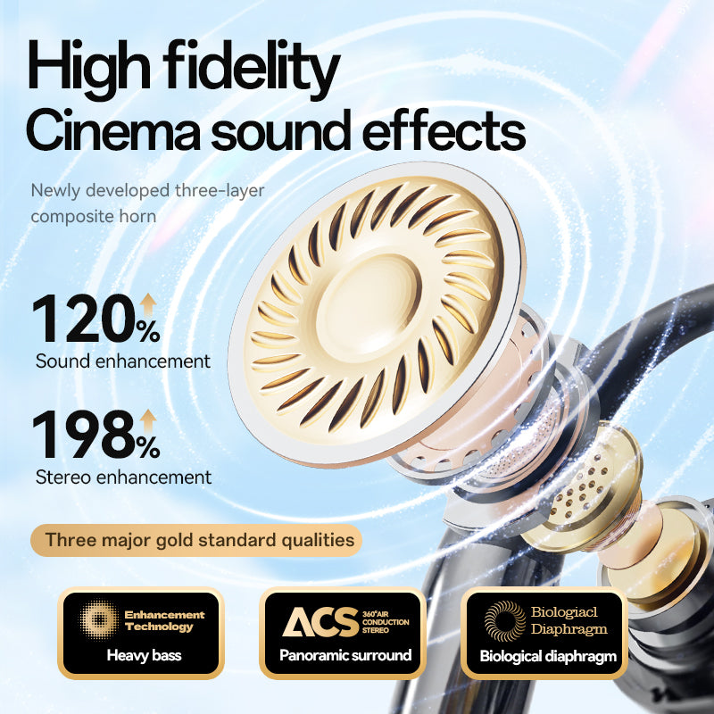 M111 AI Translation Earbuds – Real-Time 3-in-1 Bluetooth Translator with 144 Languages, 40H Battery, Fast Charging & Noise Canceling for Travel & Business.
